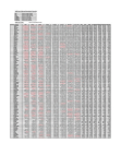 NVDR Top 100 Buy and Sell Updated 27 Sep 2013