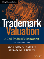 Trademark Valuation: A Tool for Brand Management