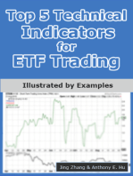 Top 5 Technical Indicators for ETF Trading: Illustrated by Examples