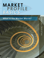 Market Profile Basics: What is the Market Worth?