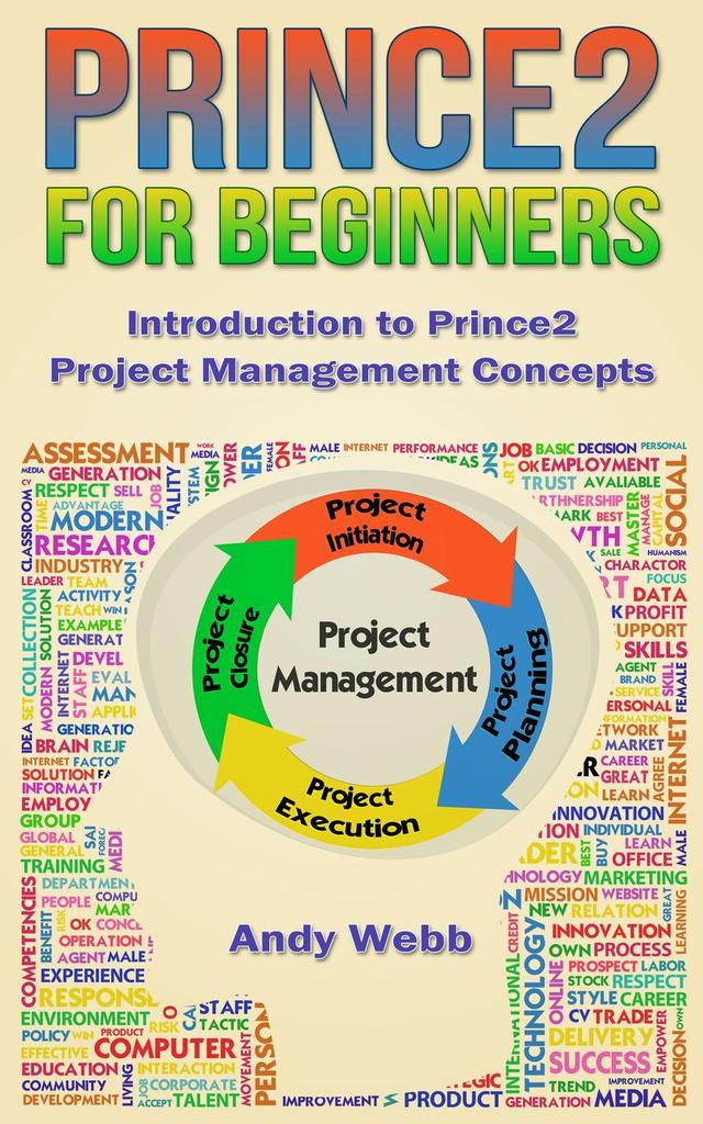 PRINCE2-Foundation Musterprüfungsfragen