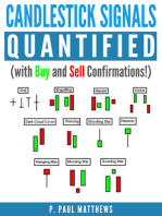 Candlesticks Signals Quantified (with Buy and Sell Confirmations)