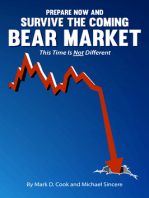 Cumulative Tick Tos Indicators