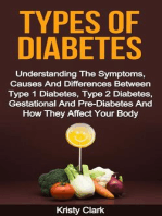 Types Of Diabetes - Understanding The Symptoms, Causes And Differences Between Type 1 Diabetes, Type 2 Diabetes, Gestational And Pre-Diabetes And How They Affect Your Body.