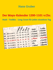 Der Maya-Kalender 1200-1101 v.Chr.: Haab - Tzolkin - Long Count für jeden einzelnen Tag