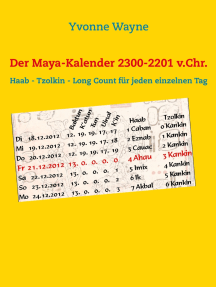 Der Maya-Kalender 2300-2201 v.Chr.: Haab - Tzolkin - Long Count für jeden einzelnen Tag