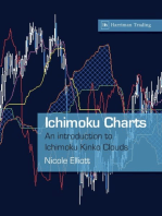 Ichimoku Charts: An introduction to Ichimoku Kinko Clouds