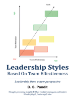 Leadership Styles based on Team Effectiveness