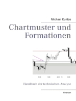 Chartmuster und Formationen: Handbuch der technischen Analyse
