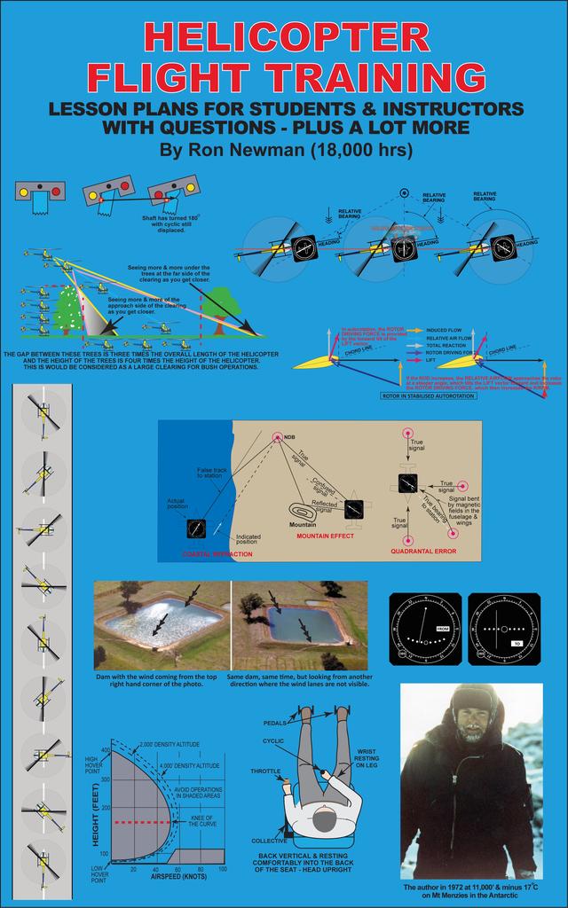 Helicopter Flight Training by Ron Newman (Ebook) - Read free for 30 days