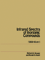 Handbook of Infrared and Raman Spectra of Inorganic Compounds and Organic Salts: Infrared Spectra of Inorganic Compounds