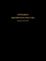 Infrared Absorption Spectra (1964)