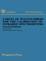 Tables of Wavenumbers for the Calibration of Infrared Spectrometers: International Union of Pure and Applied Chemistry: Commission on Molecular Structure and Spectroscopy