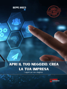 Apri il tuo negozio - crea la tua impresa: Come aprire e gestire un'attività commerciale