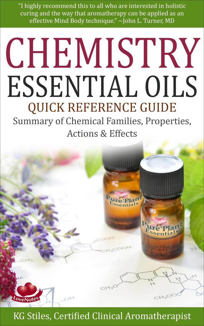 Chemistry Essential Oils Quick Reference Guide Summary of Chemical