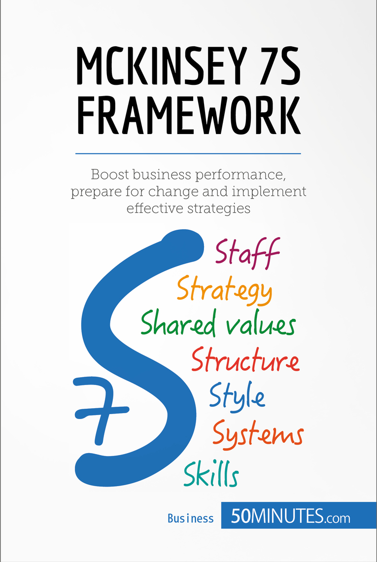 McKinsey 7S Framework by 50MINUTES Book Read Online