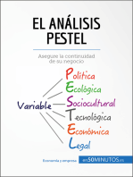 El análisis PESTEL: Asegure la continuidad de su negocio