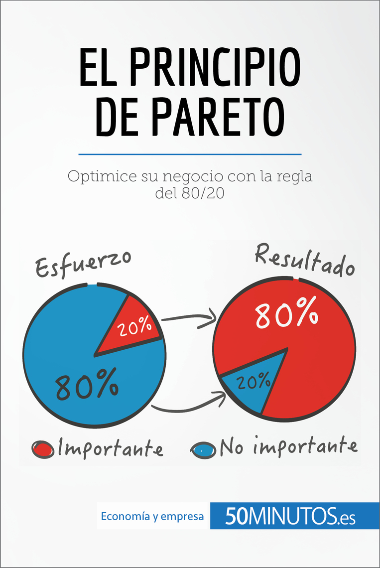 Teoria de pareto_teorias
