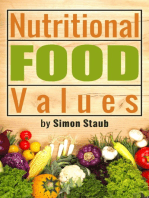 Nutritional Food Values