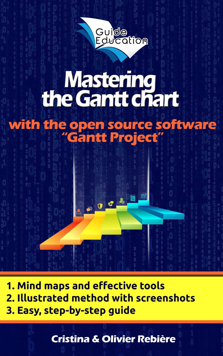 Read Mastering the Gantt Chart Online by Cristina Rebiere and Olivier 