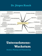 Unternehmens-Wachstum: Analyse, Planung und Finanzierung