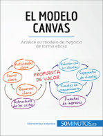 El modelo Canvas