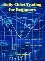 Daily Chart Trading for Beginners