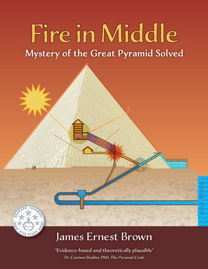 Fire in Middle by James Ernest Brown (Ebook) Read free for 30 days - Main Image
