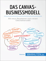 Das Canvas-Businessmodell: Mit neun Bausteinen zum neuen Geschäftsmodell