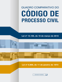 Quadro comparativo do Código de Processo Civil