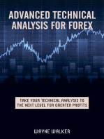 Advanced Technical Analysis For Forex