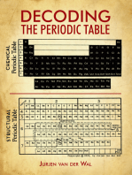 Decoding the Periodic Table