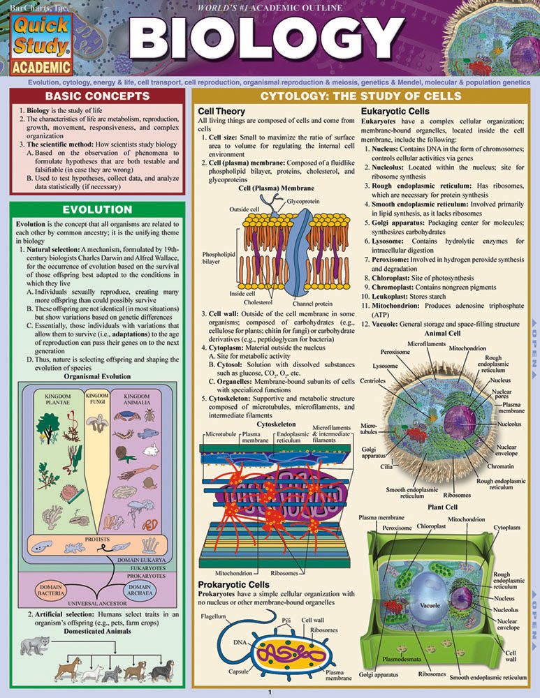 read-biology-online-by-barcharts-inc-books