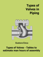 Types of Valves in Piping