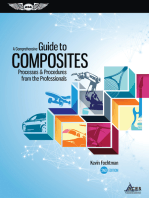 A Comprehensive Guide to Composites: Processes & Procedures from the Professionals