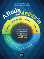 A Roda da Melhoria: Como utilizar os 8is e iniciar o processo de melhoria contínua