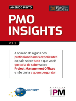 PMO Insights