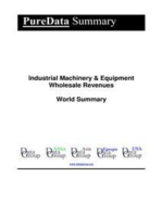 Industrial Machinery & Equipment Wholesale Revenues World Summary