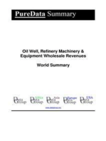 Oil Well, Refinery Machinery & Equipment Wholesale Revenues World Summary