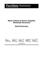 Motor Vehicle & Parts & Supplies Wholesale Revenues World Summary: Market Values & Financials by Country