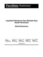 Liquefied Petroleum Gas (Bottled Gas) Dealer Revenues World Summary