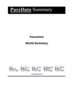 Insurance World Summary: Market Values & Financials by Country