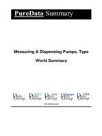 Measuring & Dispensing Pumps, Type World Summary: Market Sector Values & Financials by Country