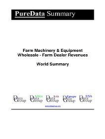 Farm Machinery & Equipment Wholesale - Farm Dealer Revenues World Summary