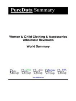 Women & Child Clothing & Accessories Wholesale Revenues World Summary: Market Values & Financials by Country
