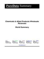 Chemicals & Allied Products Wholesale Revenues World Summary: Market Values & Financials by Country