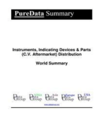 Instruments, Indicating Devices & Parts (C.V. Aftermarket) Distribution World Summary