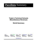 Trade & Technical Schools Miscellaneous Revenues World Summary: Market Values & Financials by Country
