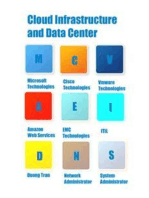 Cloud Infrastructure and Data Center