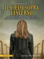 Il cielo sopra l'inferno